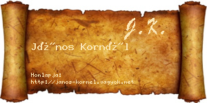 János Kornél névjegykártya